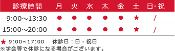 診療時間 9:00〜13:30 15:00〜20:00 土曜 9:00~17:00 　休診日：日・祝日 ※学会等で休診になる場合がございます。