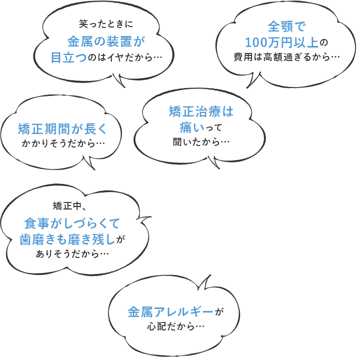 矯正治療したいけど…こんな理由で矯正治療を諦めていませんか？